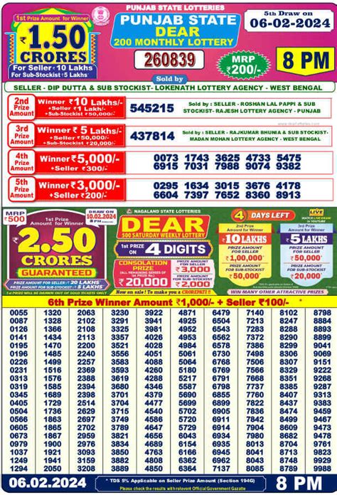 punjab state dear 200 monthly lottery 8pm